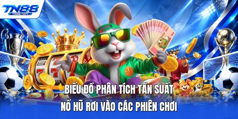 Biểu đồ phân tích tần suất nổ hũ rơi vào các phiên chơi Biểu đồ phân tích tần suất nổ hũ rơi vào các phiên chơi
