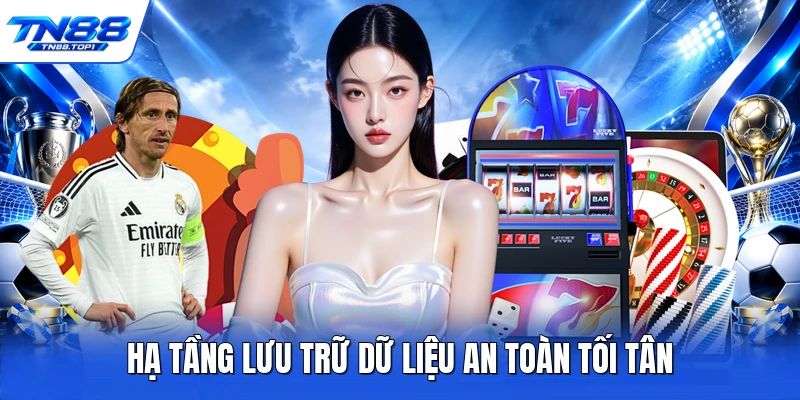 Hạ tầng lưu trữ dữ liệu an toàn tối tân