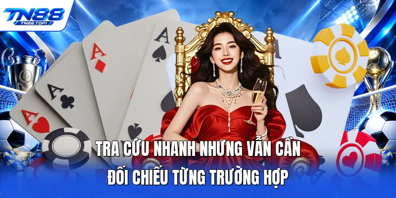 Tra cứu nhanh nhưng vẫn cần đối chiếu từng trường hợp